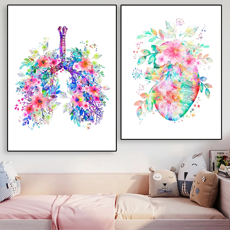 Anatomie-Medizinposter Blumeno – Medical Lab Pictures Bewertung und Preis